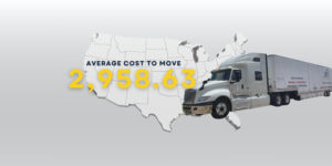 avg_cost_chicago_florida